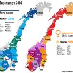 populairste voornamen noorwegen