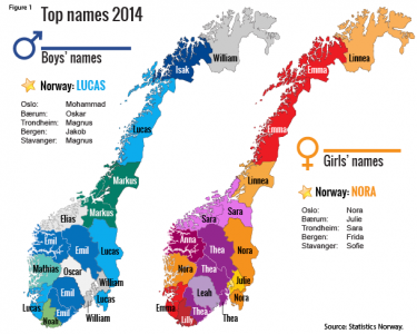 populairste voornamen noorwegen